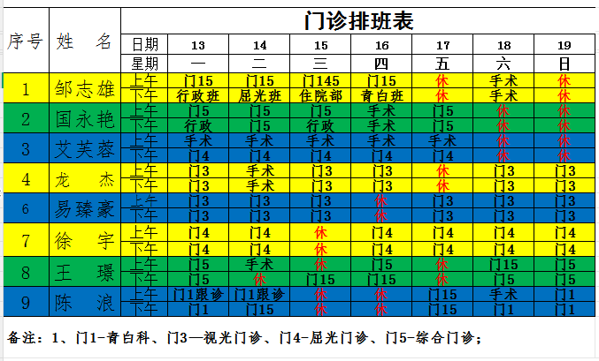 排班